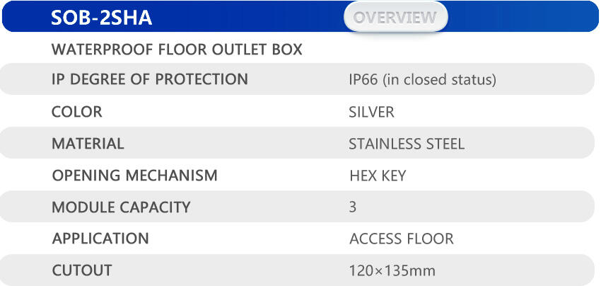 SOB-2SA Series IP66 Waterproof Floor Outlet Boxes details