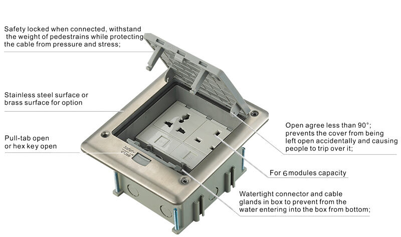 SOB-3SC Series IP66 Waterproof Floor Outlet Boxes factory