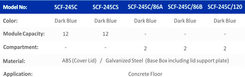 SCF-245C Series Integrated Floor Outlet Boxes details