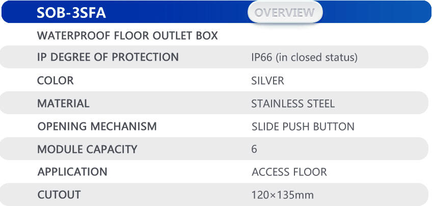 SOB-3SA Series IP66 Waterproof Floor Outlet Boxes details