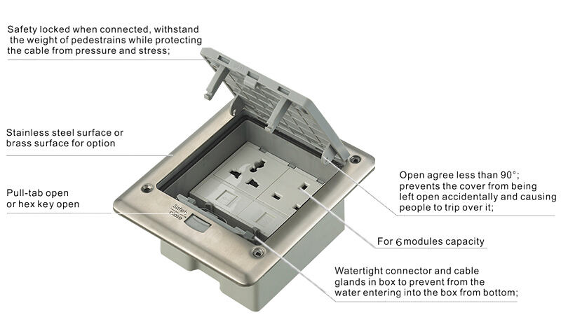 SOB-3SA Series IP66 Waterproof Floor Outlet Boxes supplier