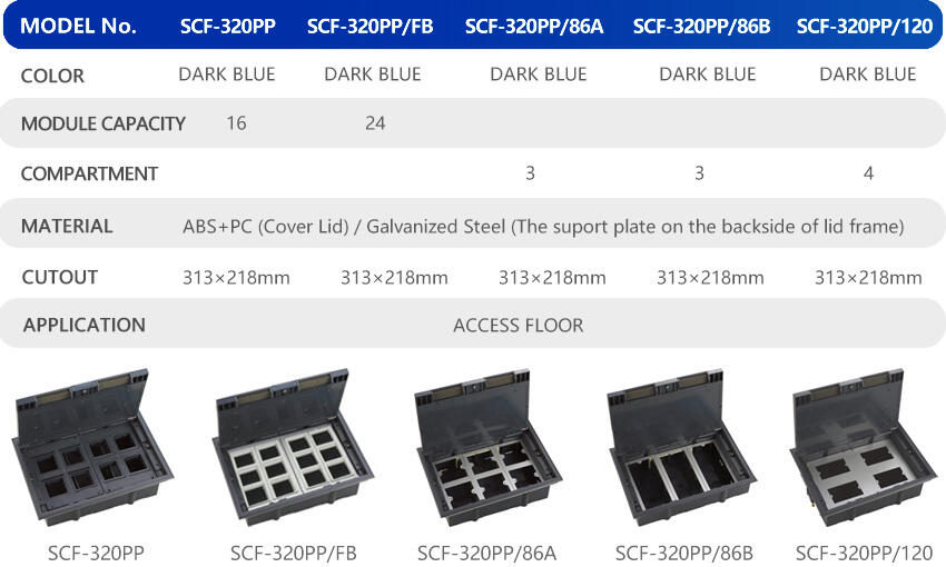 SCF-320PP Series Integrated Floor Outlet Boxes details