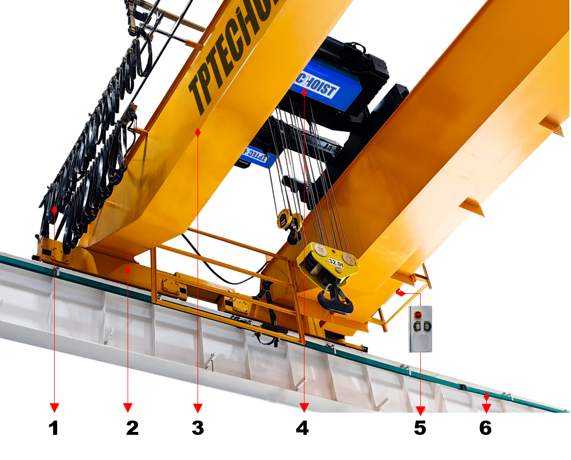 wire rope hoist cranes -40