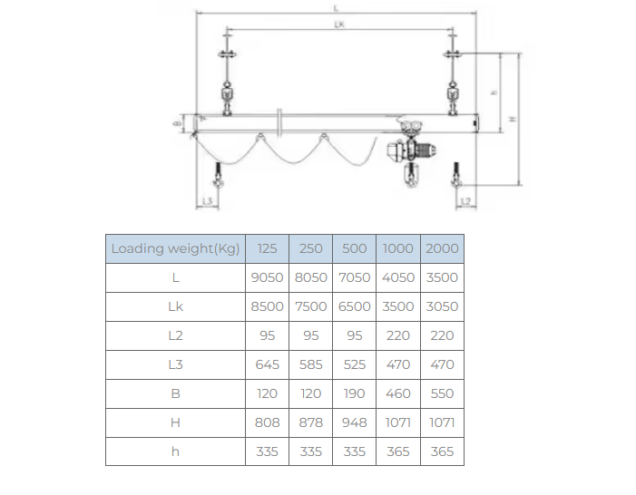 kbk crane955-17