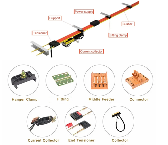 insulated conductor rails-27