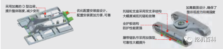 SANY SY550H Classic inheritance, brand new upgrade