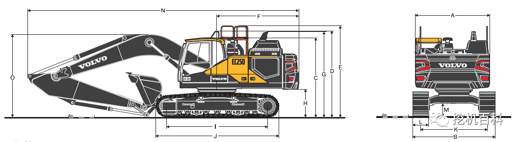 VOLVO EC250 Classic inheritance, brand new upgrade