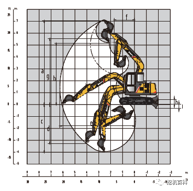 SANY SY75C Classic inheritance, brand new upgrade