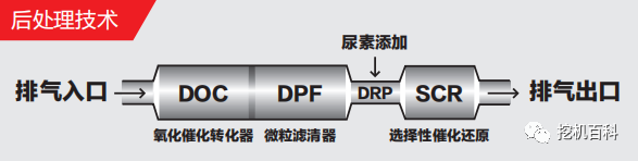 SANY SY980H Classic inheritance, brand new upgrade