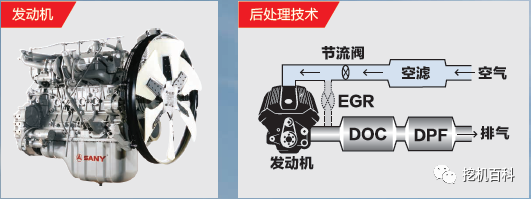 SANY SY375H Classic inheritance, brand new upgrade