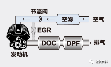 SANY SY75C Classic inheritance, brand new upgrade