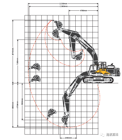 VOLVO EC550 Classic inheritance, brand new upgrade