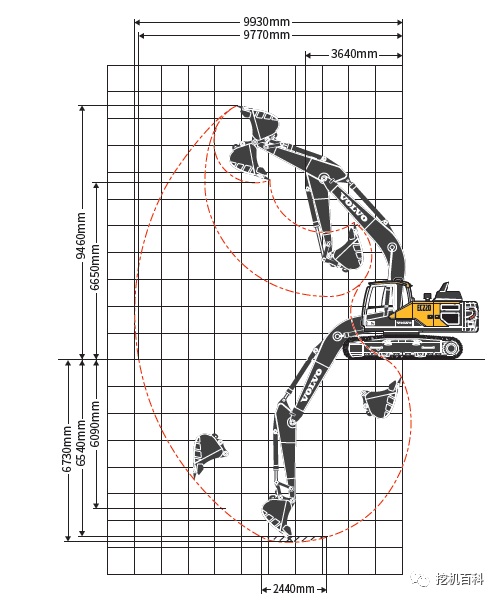 VOLVO EC220 Classic inheritance, brand new upgrade