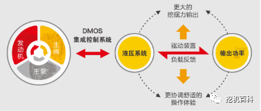 SANY SY650H Classic inheritance, brand new upgrade