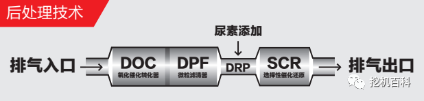 SANY SY650H Classic inheritance, brand new upgrade