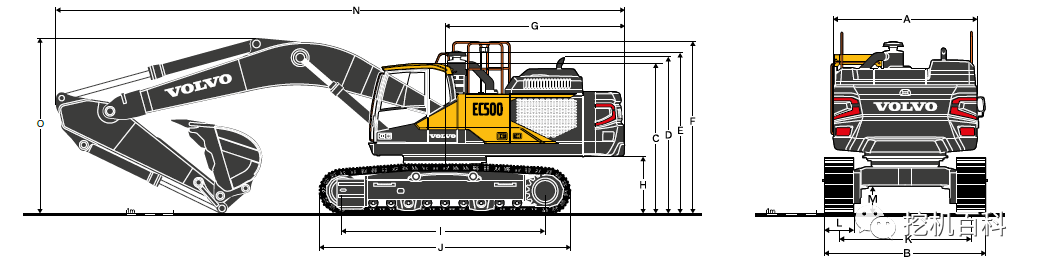 VOLVO EC500 Classic inheritance, brand new upgrade