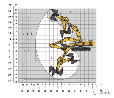 SANY SY415H Classic inheritance, brand new upgrade