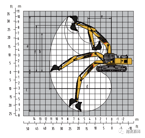 SANY SY900H Classic inheritance, brand new upgrade