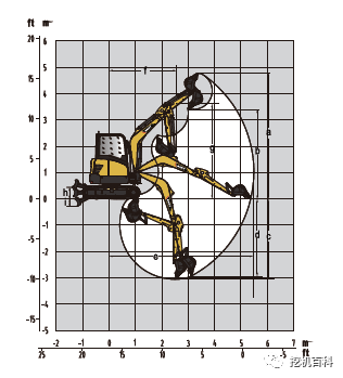 SANY SY26U Classic inheritance, brand new upgrade