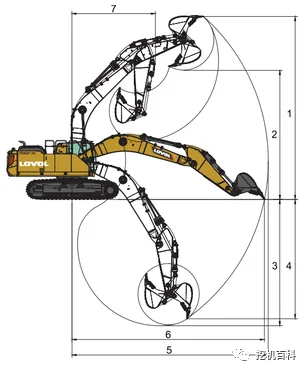 LOVOL FR350F-HD Classic inheritance, brand new upgrade