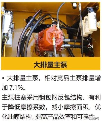LOVOL FR700F Classic inheritance, brand new upgrade