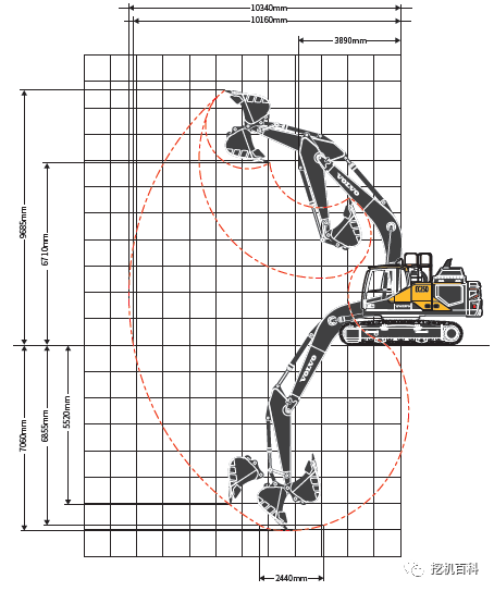 VOLVO EC250 Classic inheritance, brand new upgrade