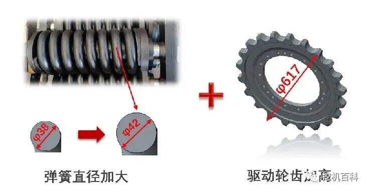 SANY SY135C Classic inheritance, brand new upgrade