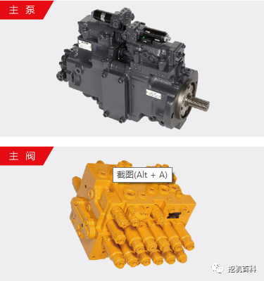 SANY SY135C Classic inheritance, brand new upgrade