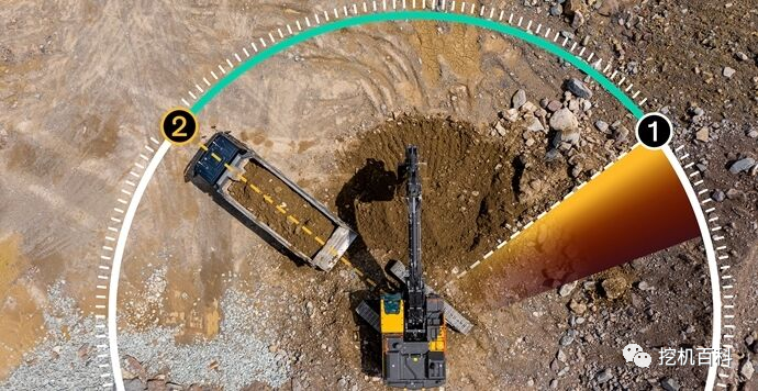 VOLVO EC300 Classic inheritance, brand new upgrade