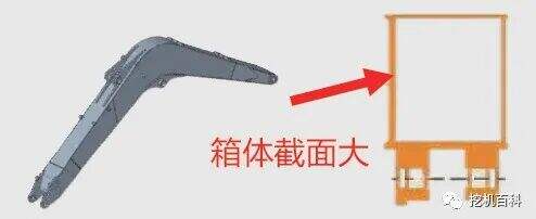 SANY SY75C Classic inheritance, brand new upgrade