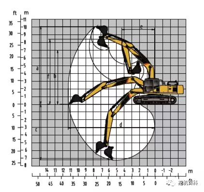 SANY SY335BH Classic inheritance, brand new upgrade