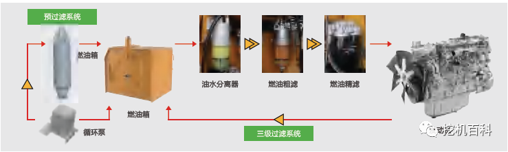 SANY SY550H Classic inheritance, brand new upgrade