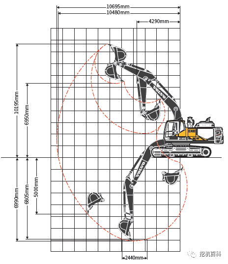 VOLVO EC400 Classic inheritance, brand new upgrade