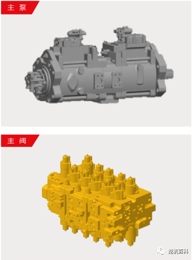 SANY SY415H Classic inheritance, brand new upgrade
