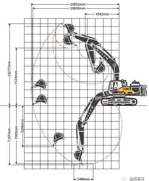 VOLVO EC360 Classic inheritance, brand new upgrade