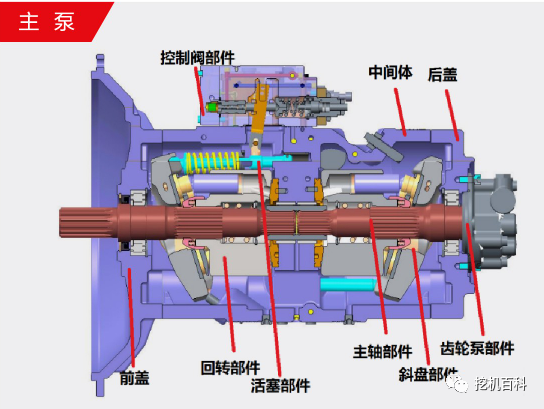 SANY SY205C Classic inheritance, brand new upgrade