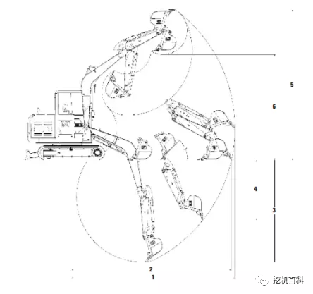 CAT 305.5 Classic inheritance, brand new upgrade