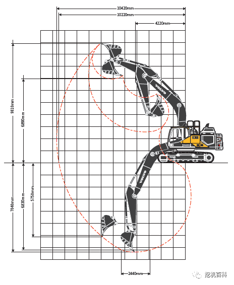 VOLVO EC300 Classic inheritance, brand new upgrade