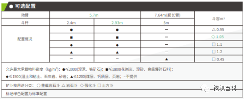 SHANTUI SE215-10W Classic inheritance, brand new upgrade