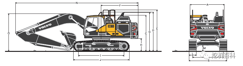 VOLVO EC300 Classic inheritance, brand new upgrade