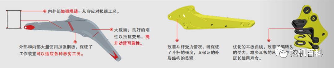 SANY SY35U Classic inheritance, brand new upgrade