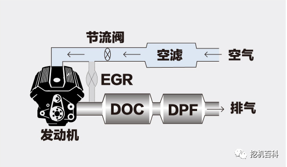 SANY SY215C Classic inheritance, brand new upgrade