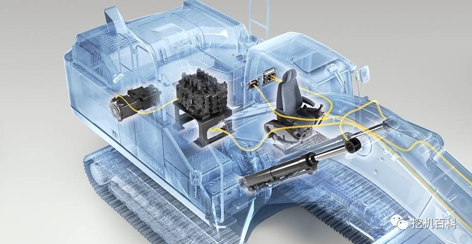 VOLVO EC500 Classic inheritance, brand new upgrade