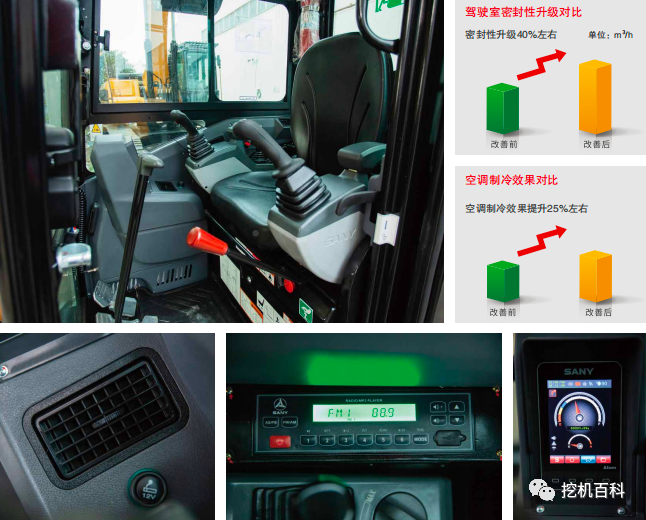 SANY SY35U Classic inheritance, brand new upgrade