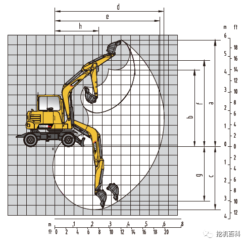 SANY SY65W Classic inheritance, brand new upgrade