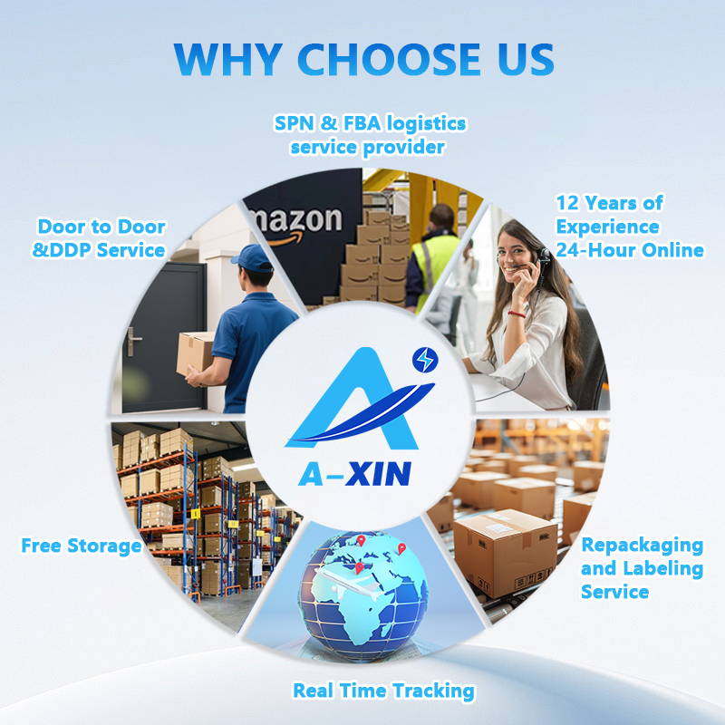 Axin56: השותף המאומן שלכם למשלוחי FBA ללא סיבוכים