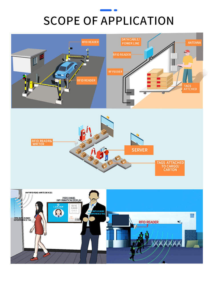 Common Usage Issues with RFID Security Systems and How to Resolve Them