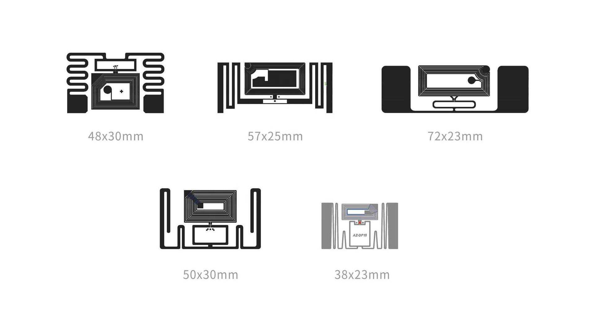 What Industries Benefit Most from Using Passive RFID Tags?