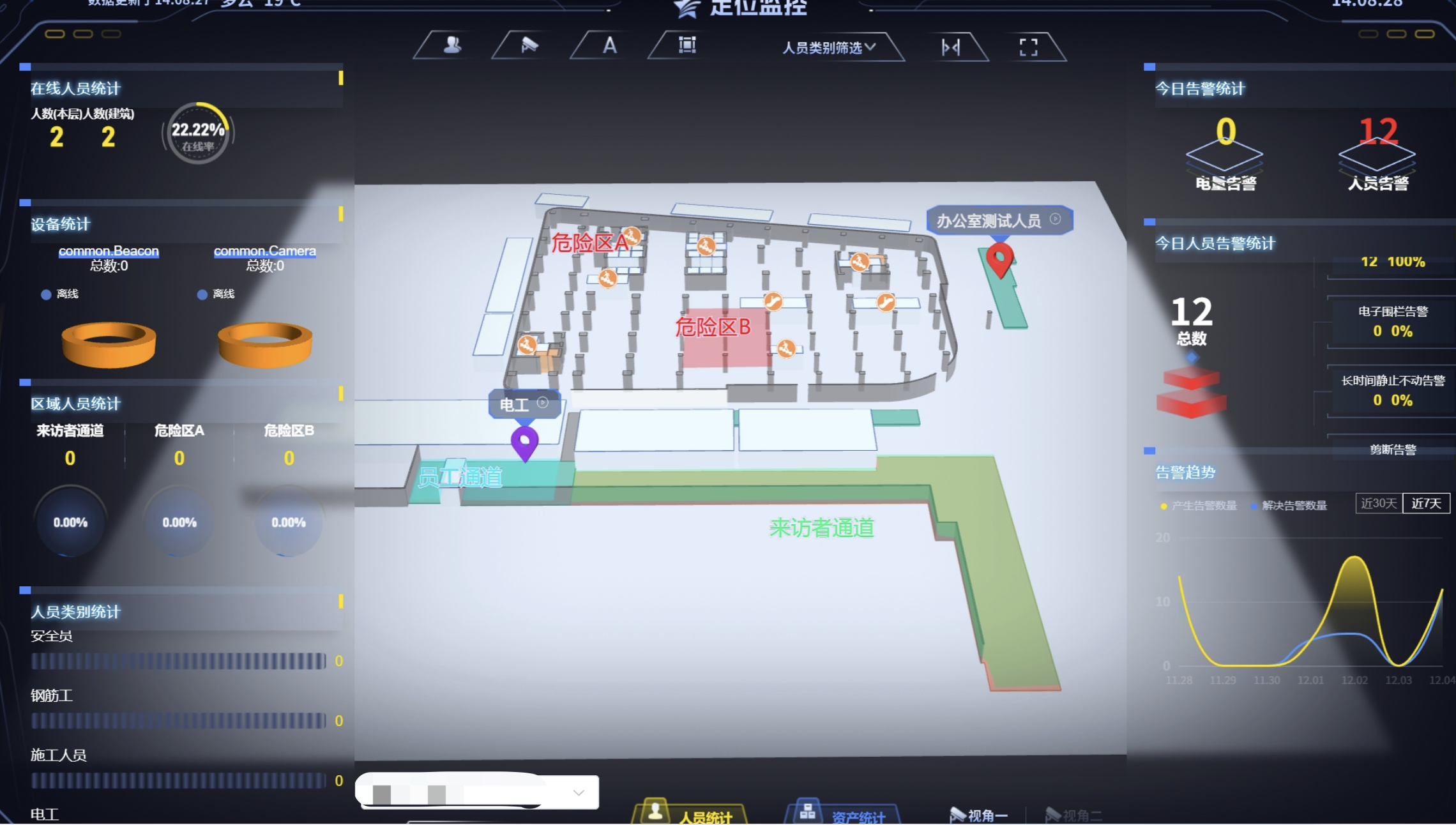 What Are the Latest Trends in Bluetooth Indoor Positioning Solutions?