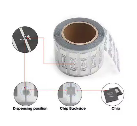 Where to Source High-Quality RFID Tag Paper for Wholesale Orders